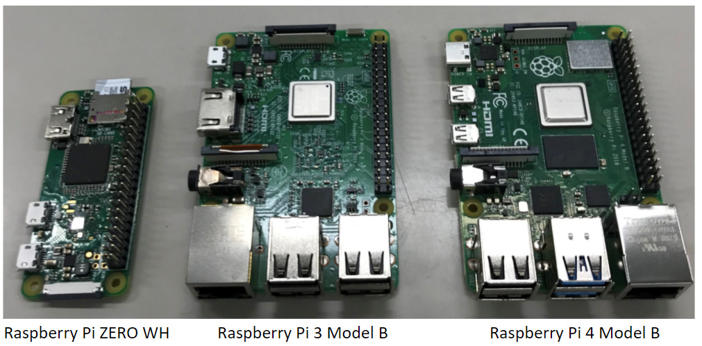 Raspberry Pi 魅力とは