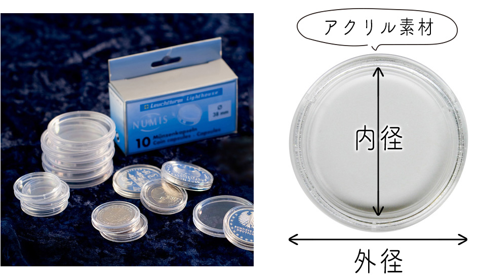 コイン収集 最初の一歩