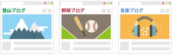 ブログ運営 必要なものリスト