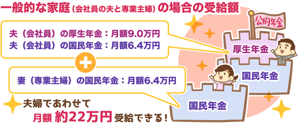 サイクリングを始めよう!必要な道具とおすすめ商品の選び方ガイド