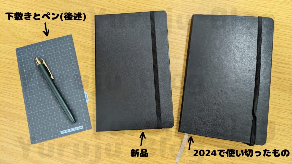 ブログライフログ初心者向け完全攻略|必要な道具と始め方を詳しく解説