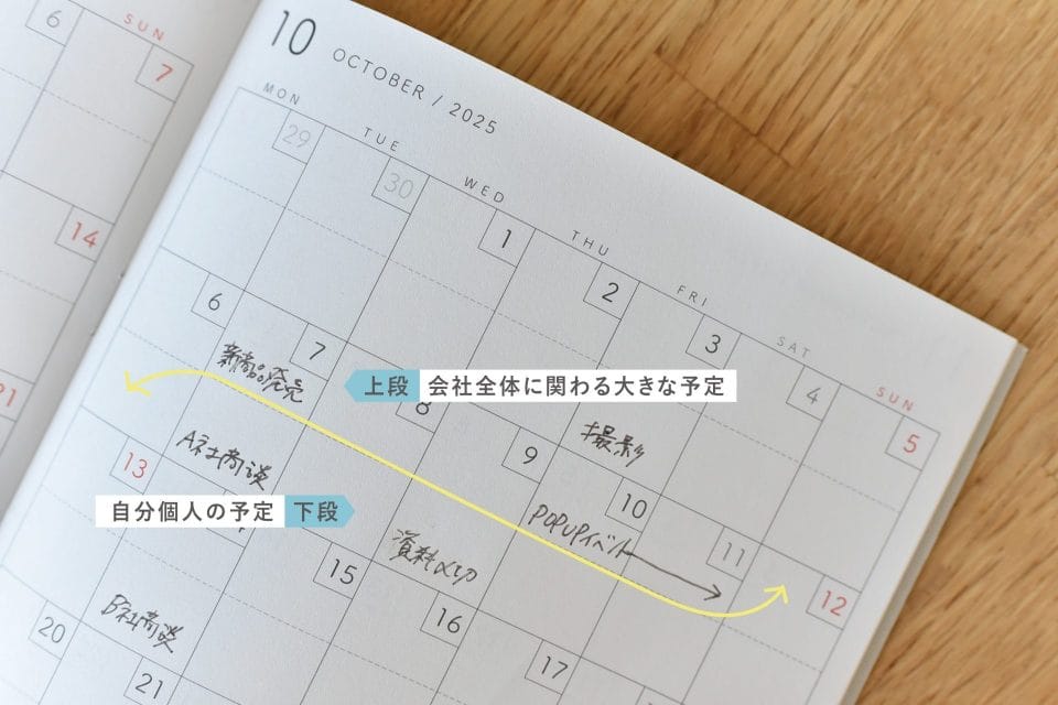 手帳術 魅力とは